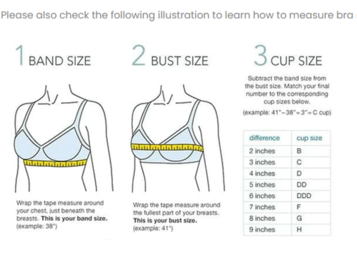 HOW TO MEASURE THE CHEST SIZE FOR PURCHASING BRA