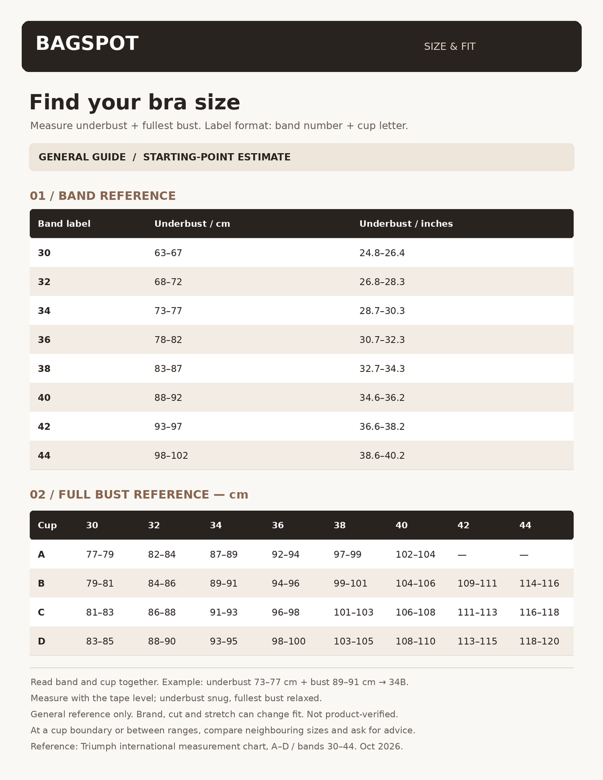 Bagspot general bra size guide. Estimated fit; check product-specific sizing.